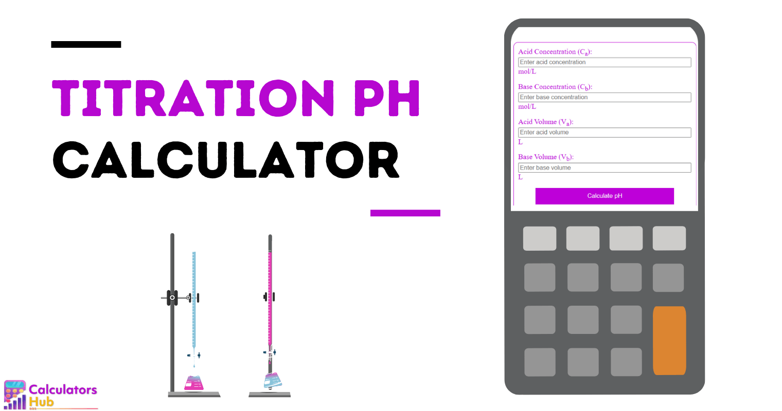 Calculadora de pH de titulação