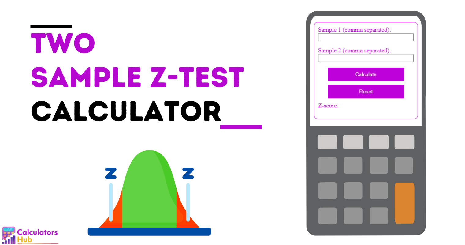 Calculadora de prueba Z de dos muestras