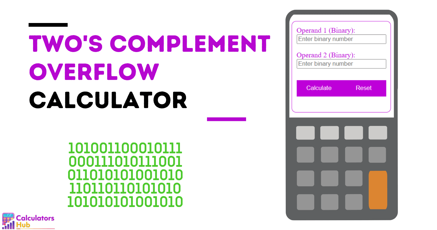 Two's Complement Overflow Calculator