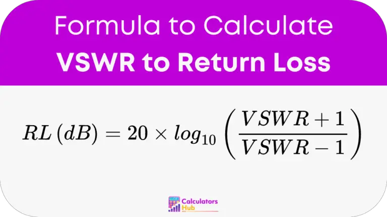 VSWR to Return Loss Calculator Online