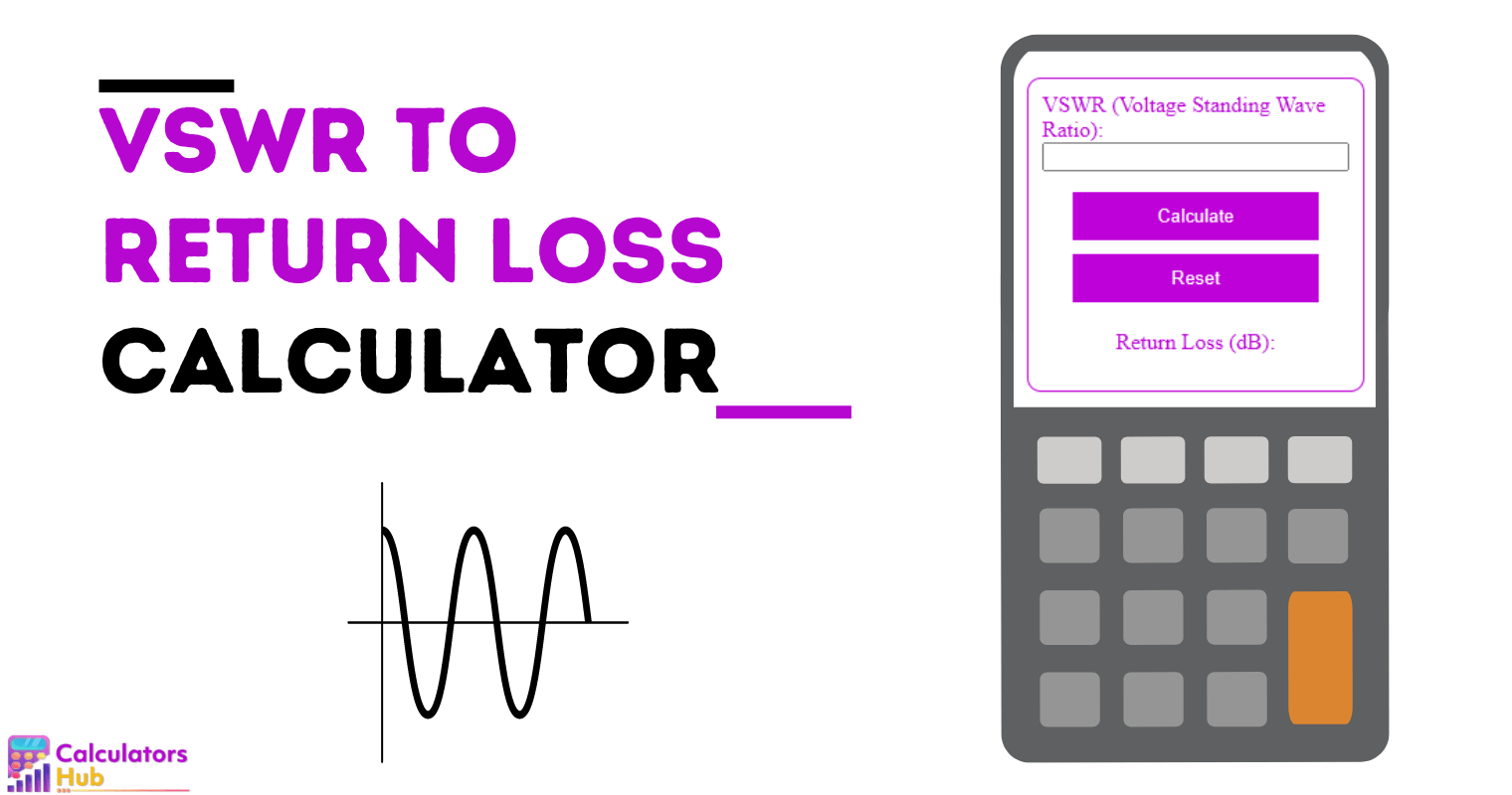 VSWR to Return Loss Calculator