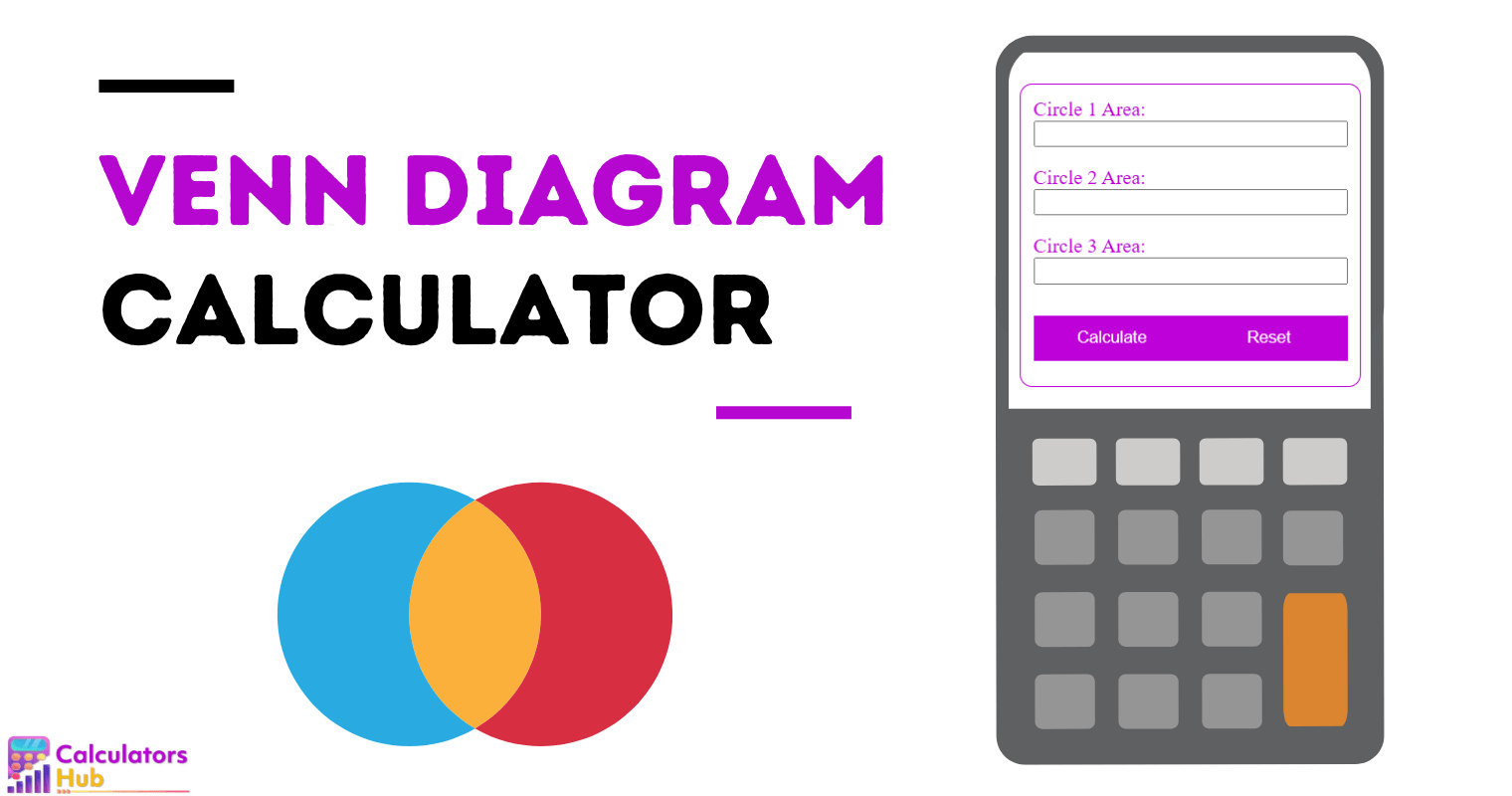 Venn Diagram Calculator