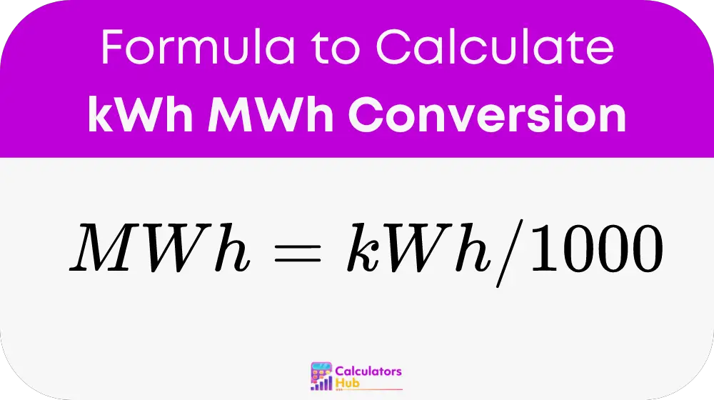 kWh MWh Conversion