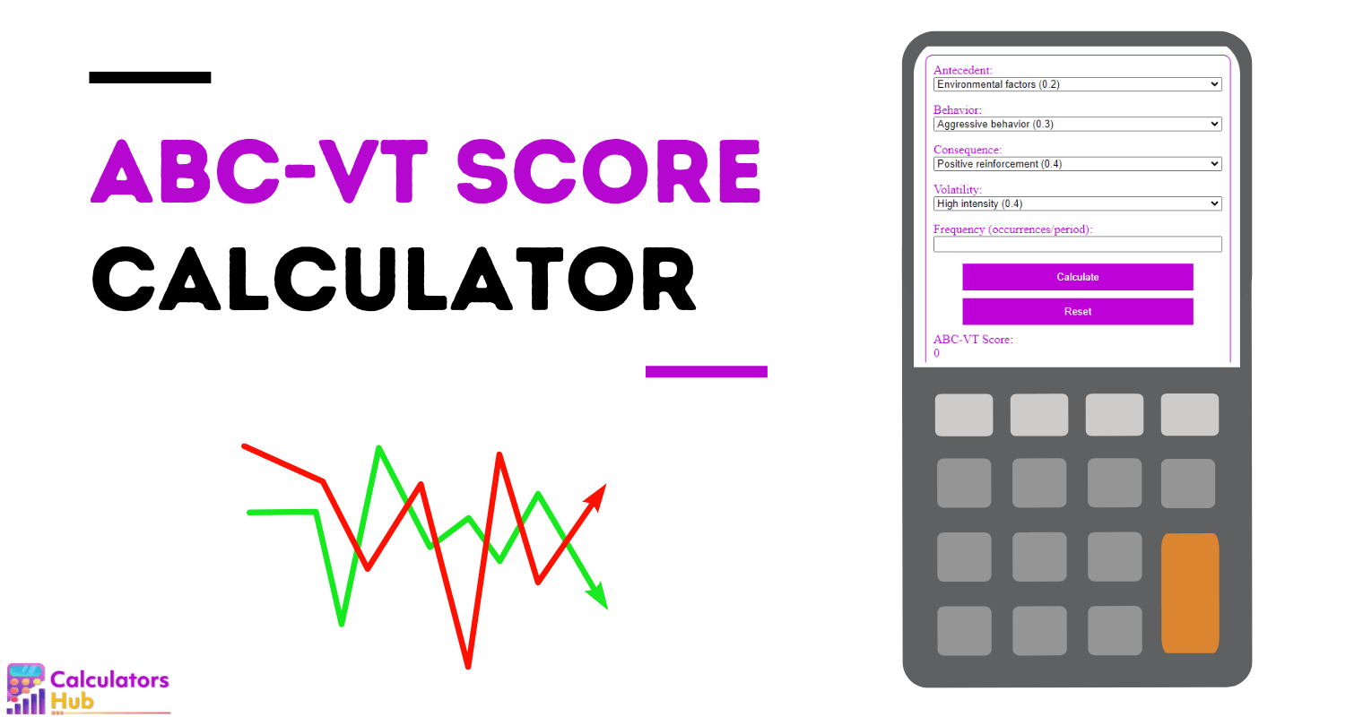 ABC-VT Score Calculator