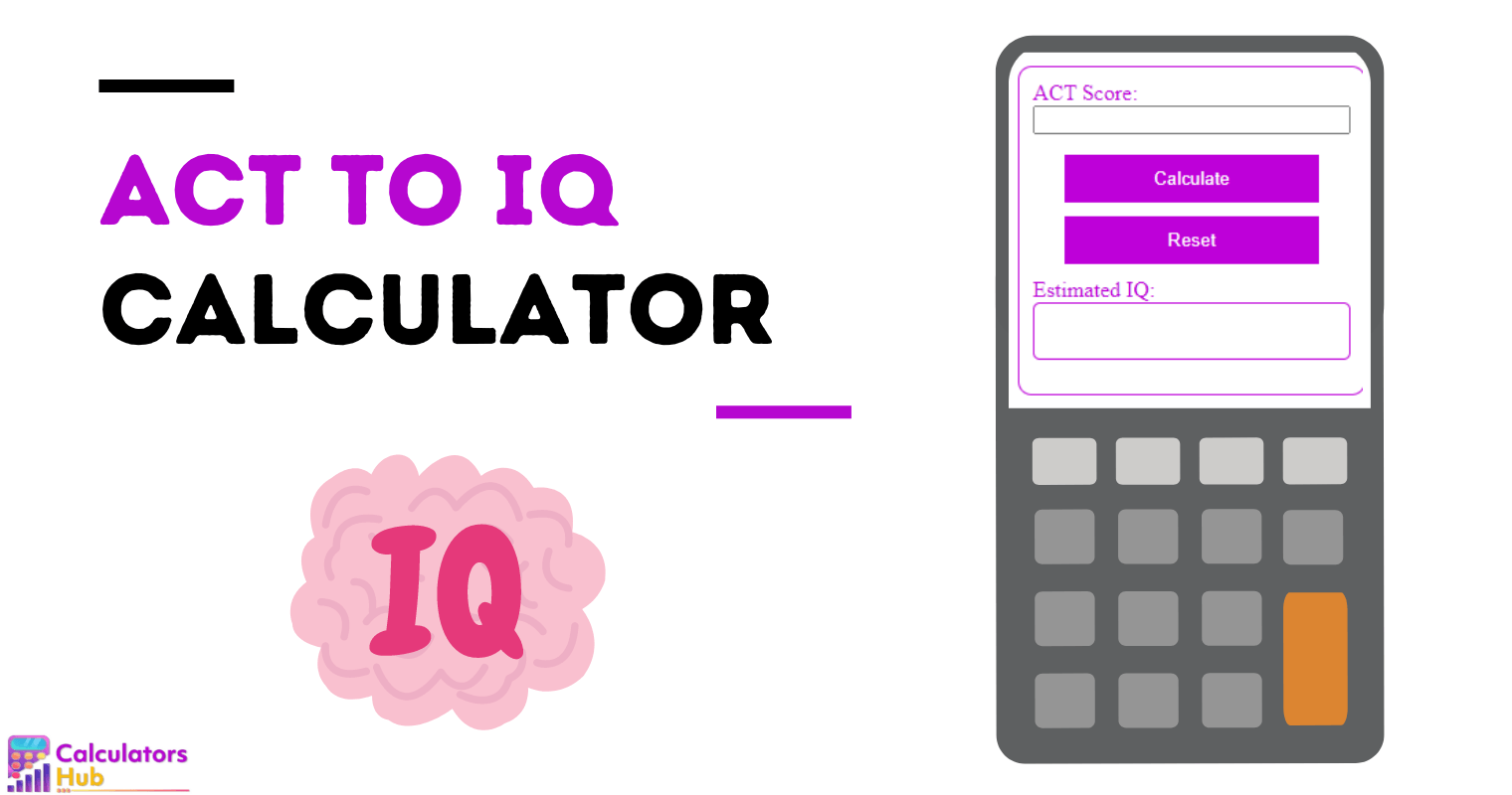 ACT To IQ Calculator