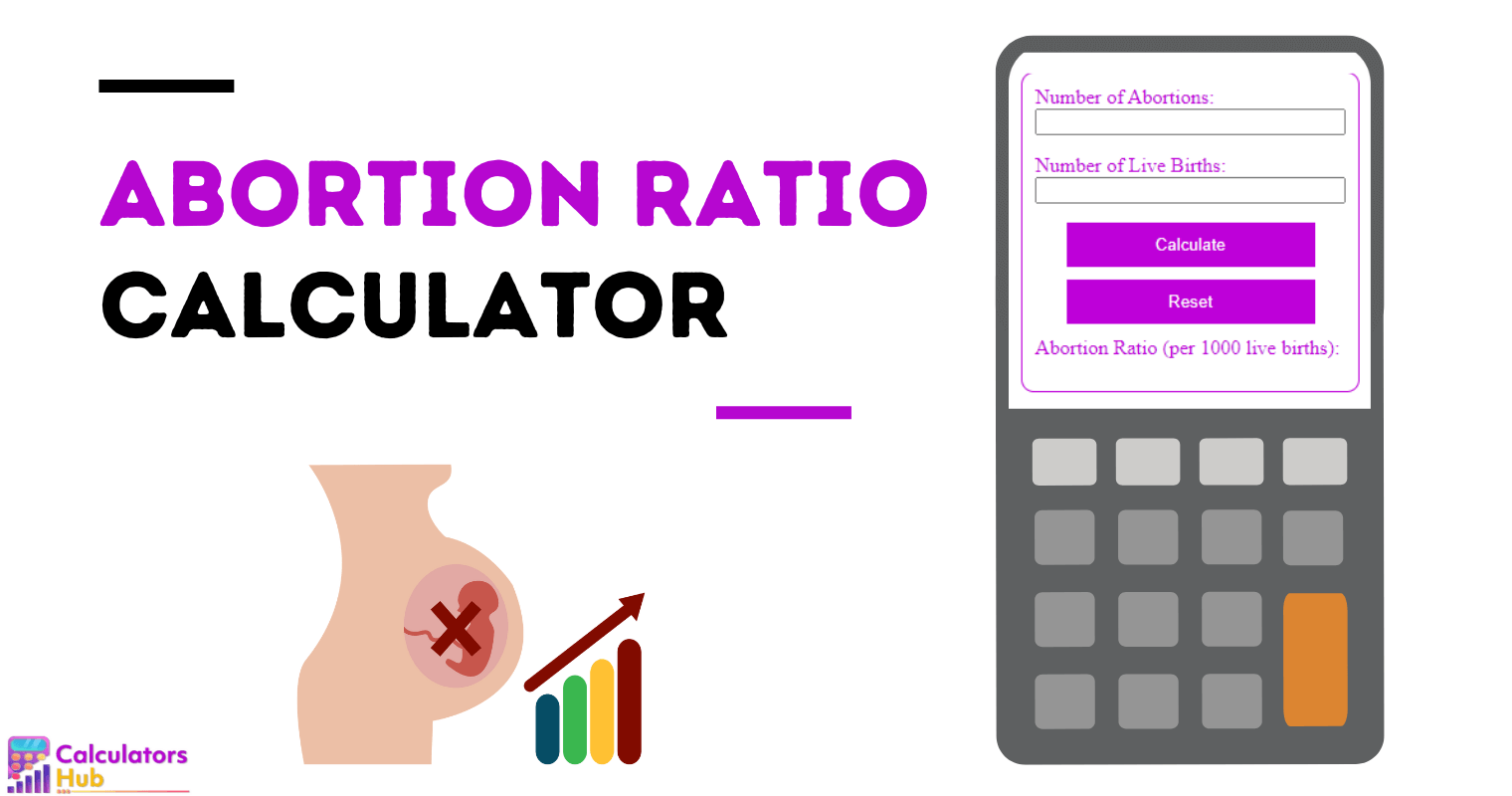 Abortion Ratio Calculator