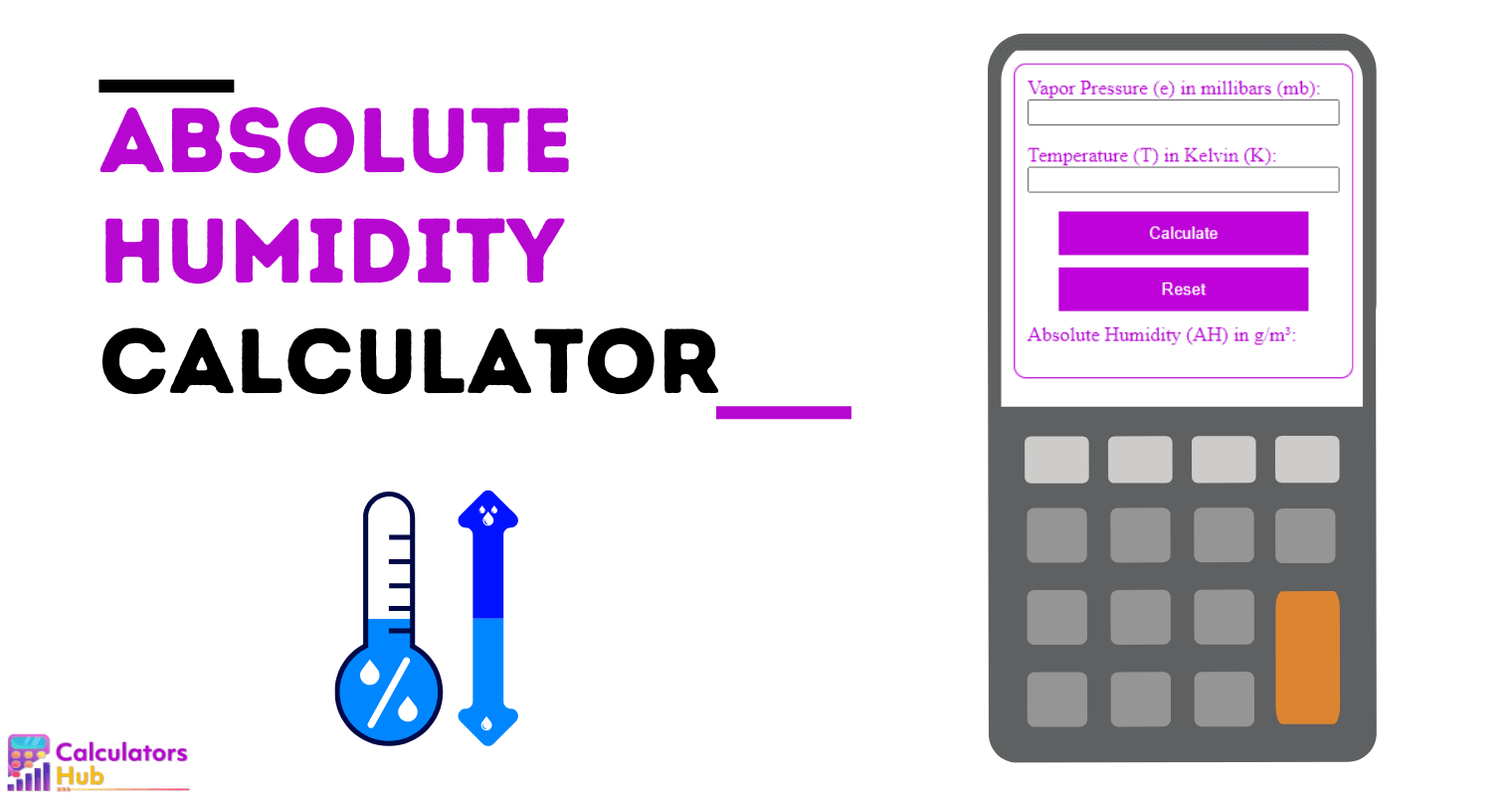Absolute Humidity Calculator