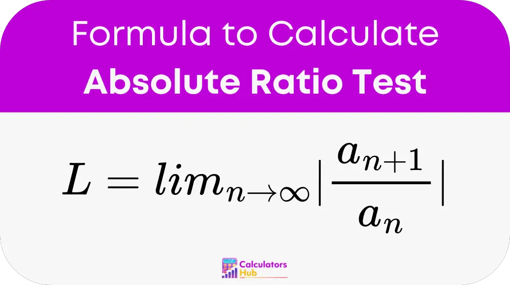Absolute Ratio Test