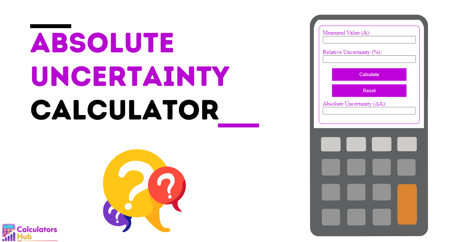 Absolute Uncertainty Calculator