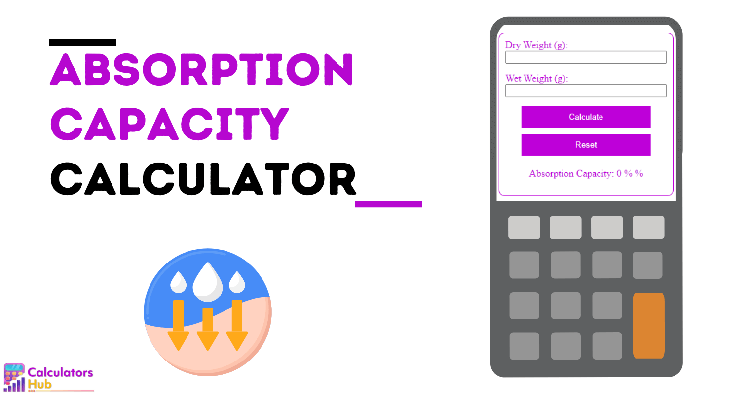 Absorption Capacity Calculator
