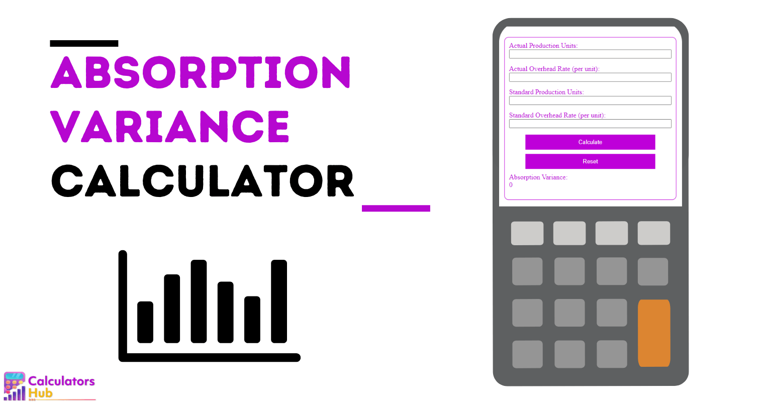 Absorption Variance Calculator