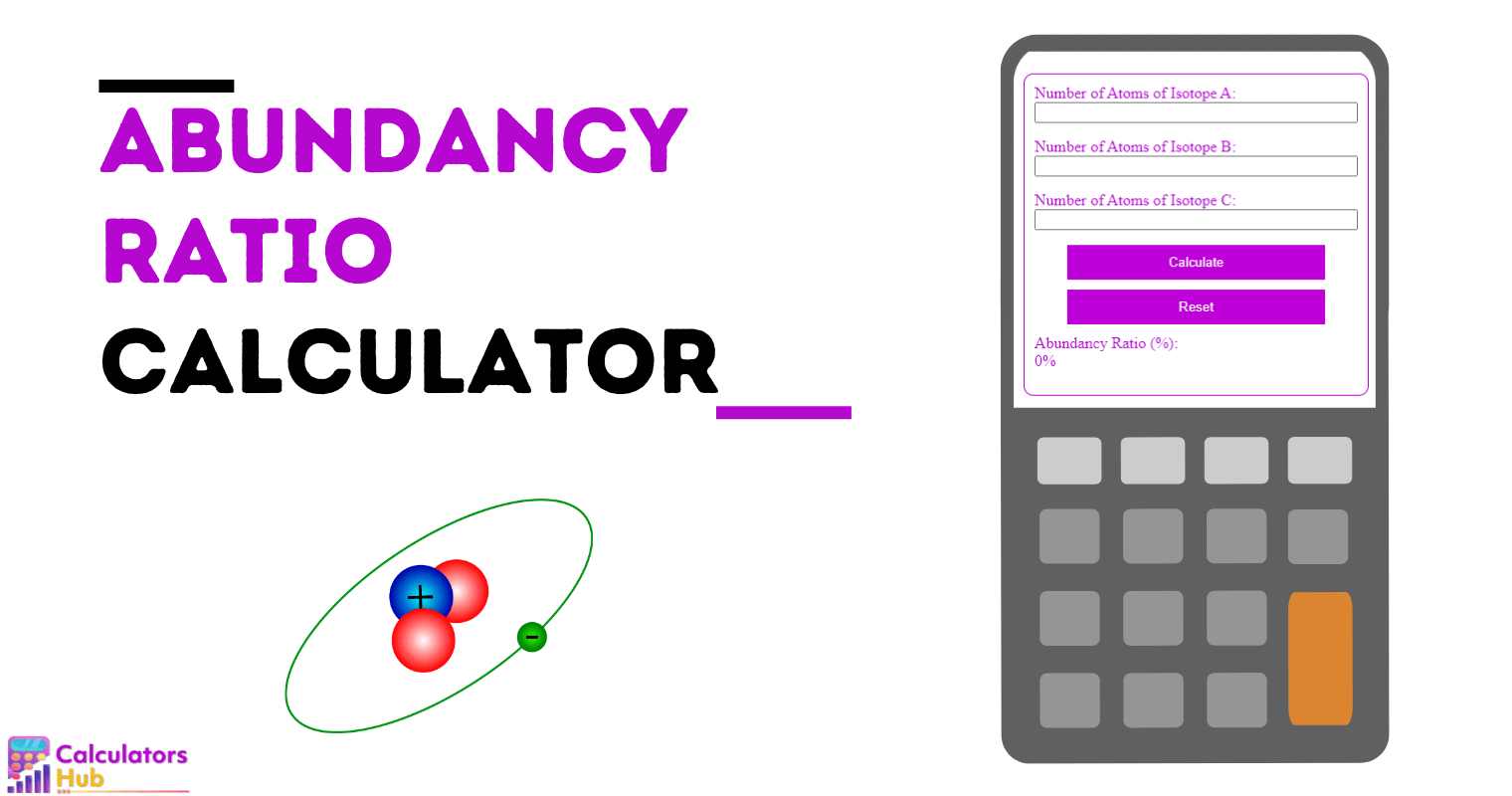 Abundancy Ratio Calculator