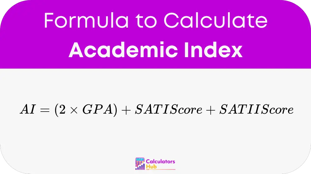 Academic Index