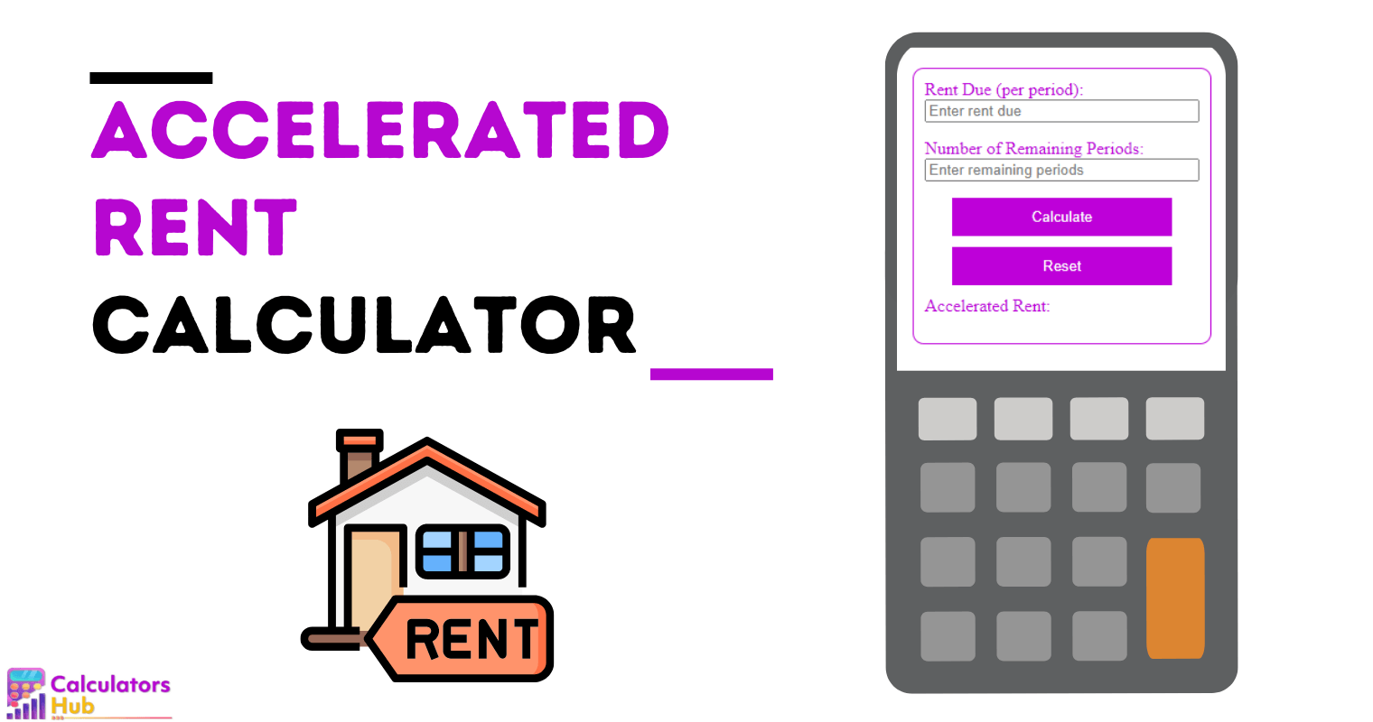 Versnelde huurcalculator