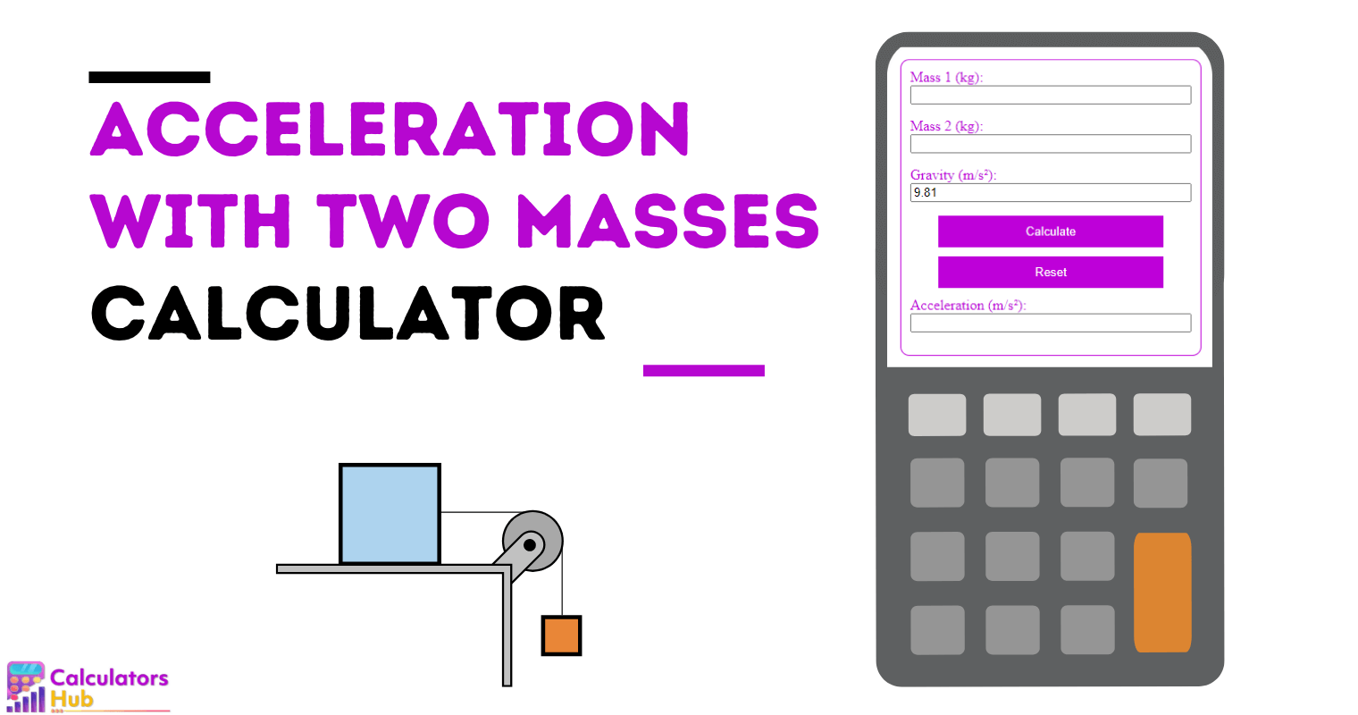 Acceleration With Two Masses Calculator