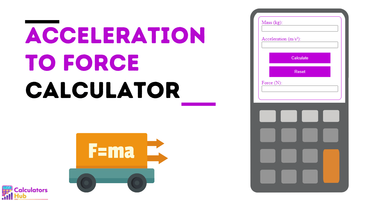 Acceleration to Force Calculator