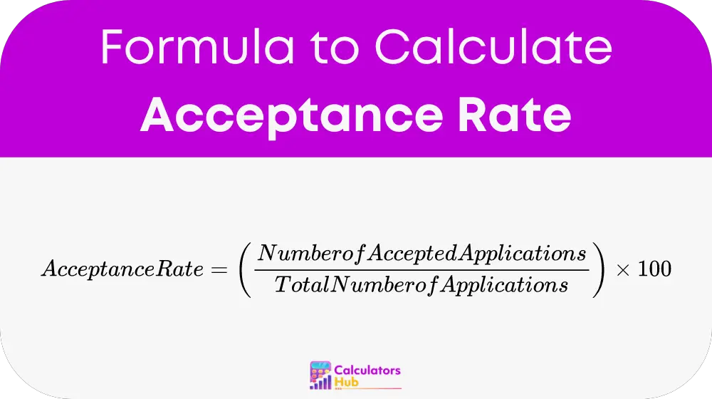 Acceptance Rate
