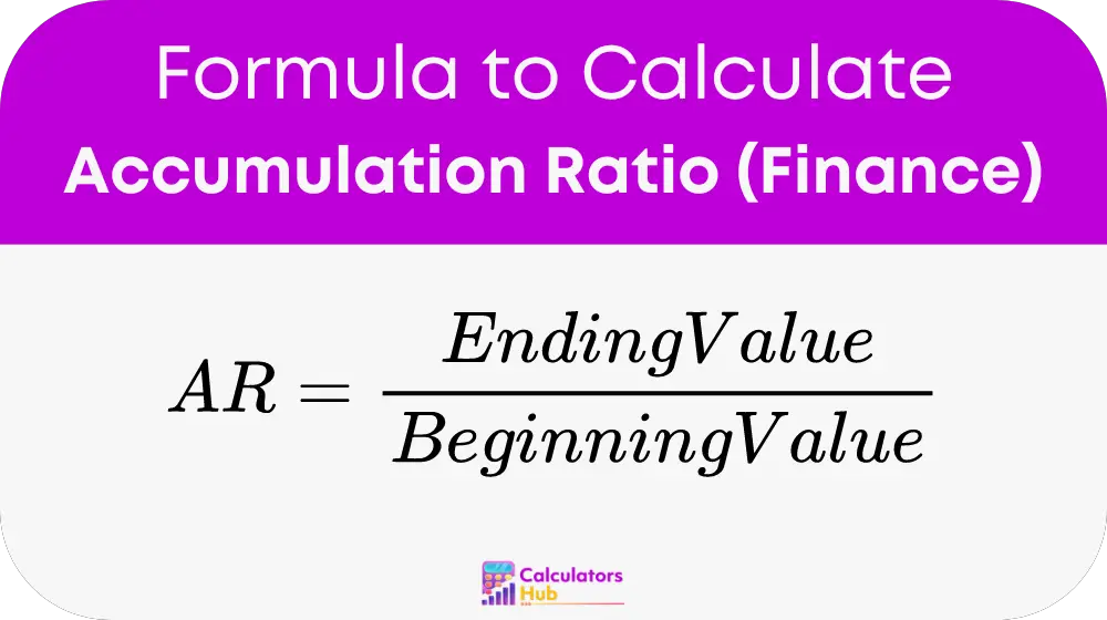 Accumulation Ratio (Finance)