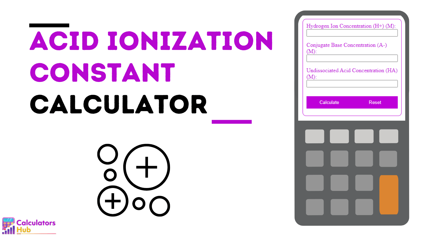 Acid Ionization Constant Calculator