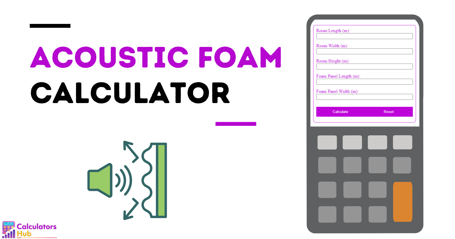 Acoustic Foam Calculator