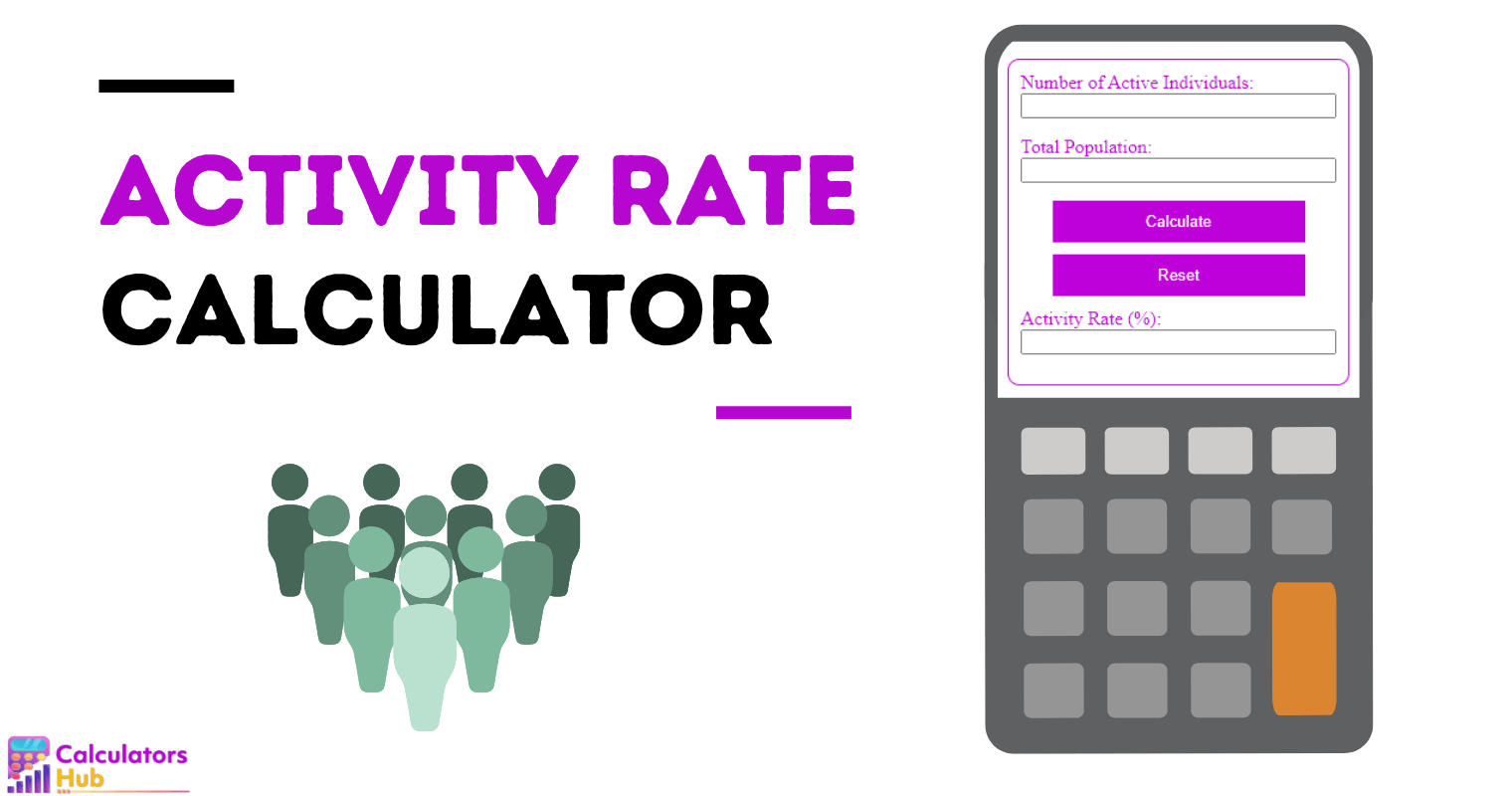 Activity Rate Calculator