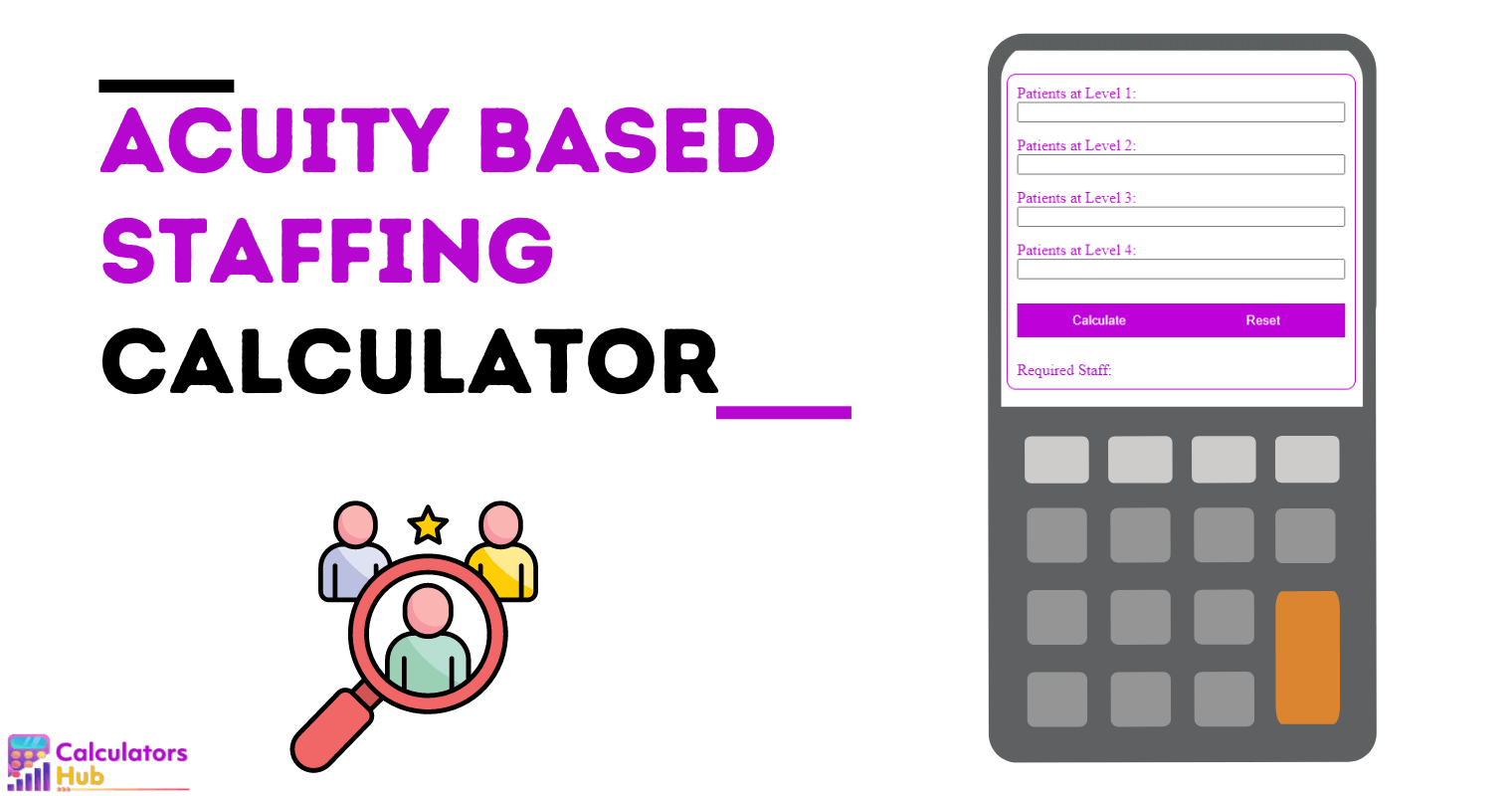 Acuity Based Staffing Calculator