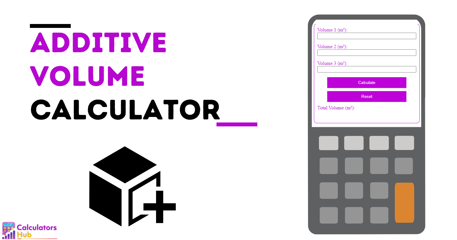 Additive Volume Calculator
