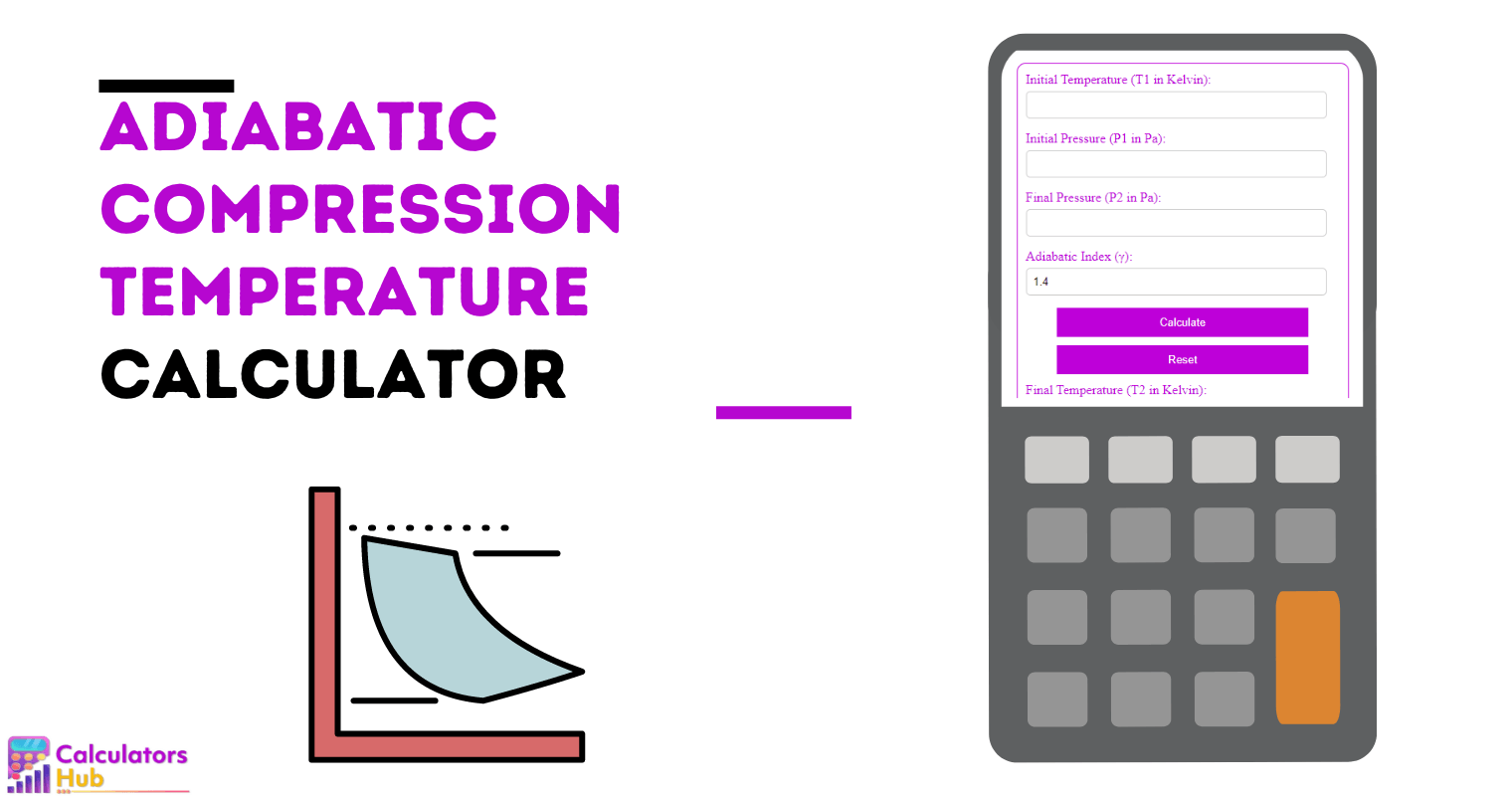Adiabatic Compression Temperature Calculator