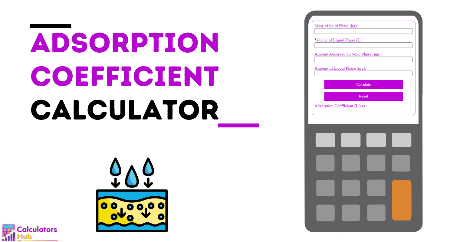 Adsorption Coefficient Calculator