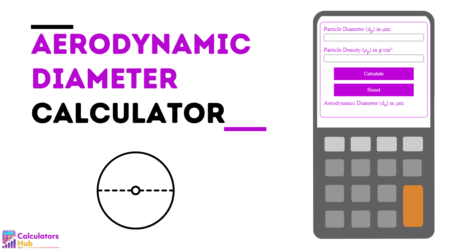 Aerodynamic Diameter Calculator