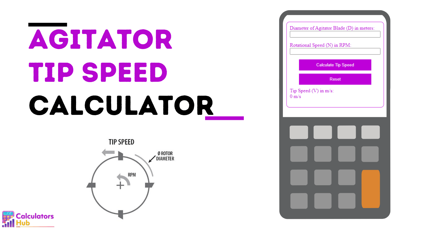 Agitator Tip Speed Calculator