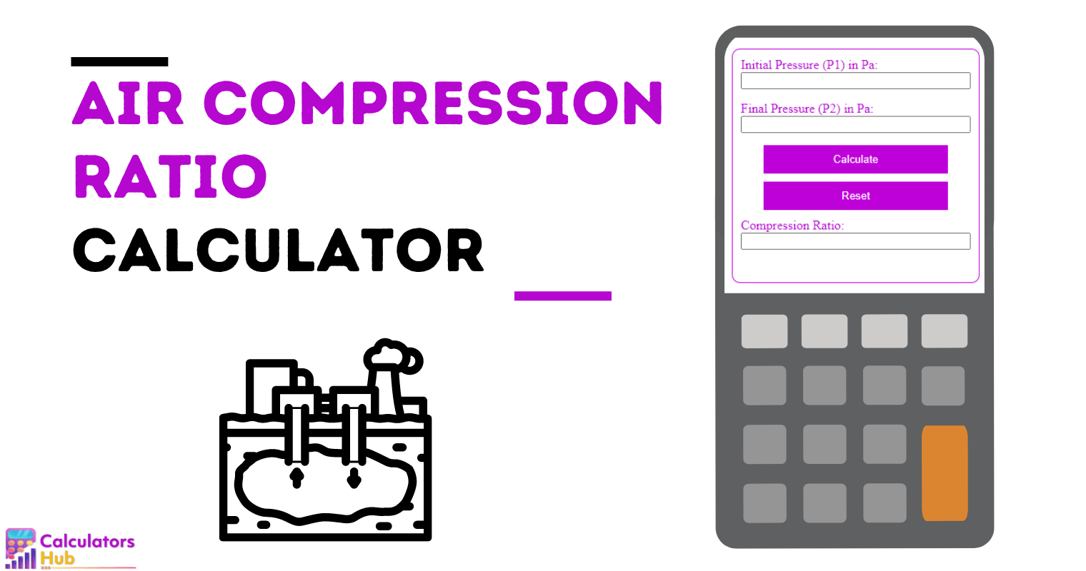 Air Compression Ratio Calculator