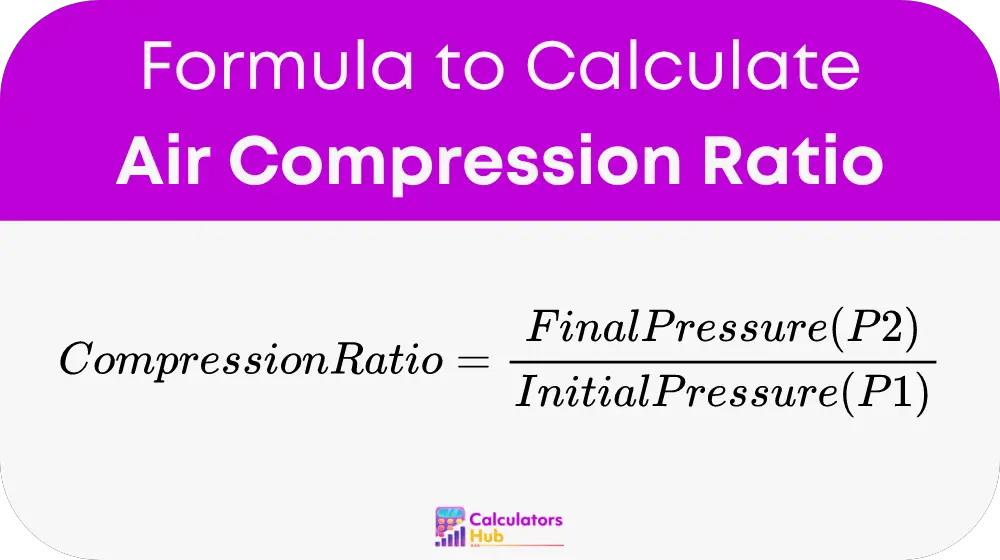 Air Compression Ratio