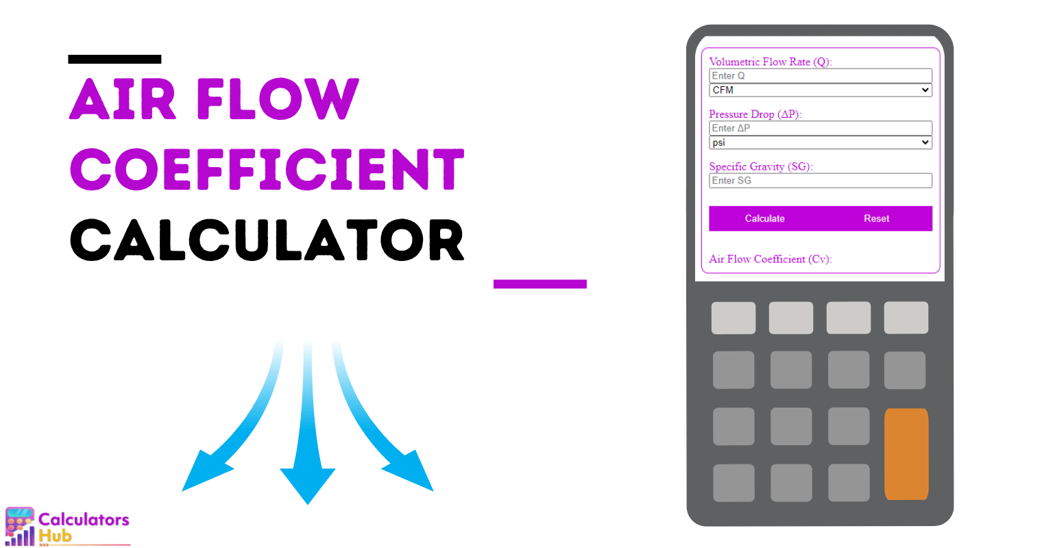 Air Flow Coefficient Calculator
