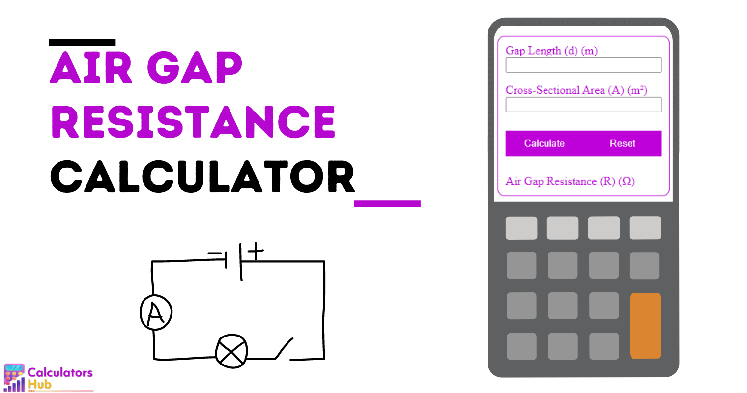 Air Gap Resistance Calculator