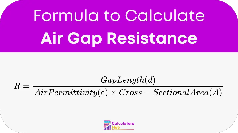 Air Gap Resistance