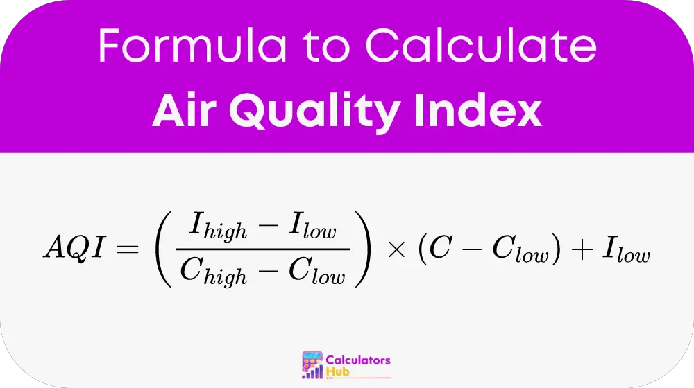 Air Quality Index