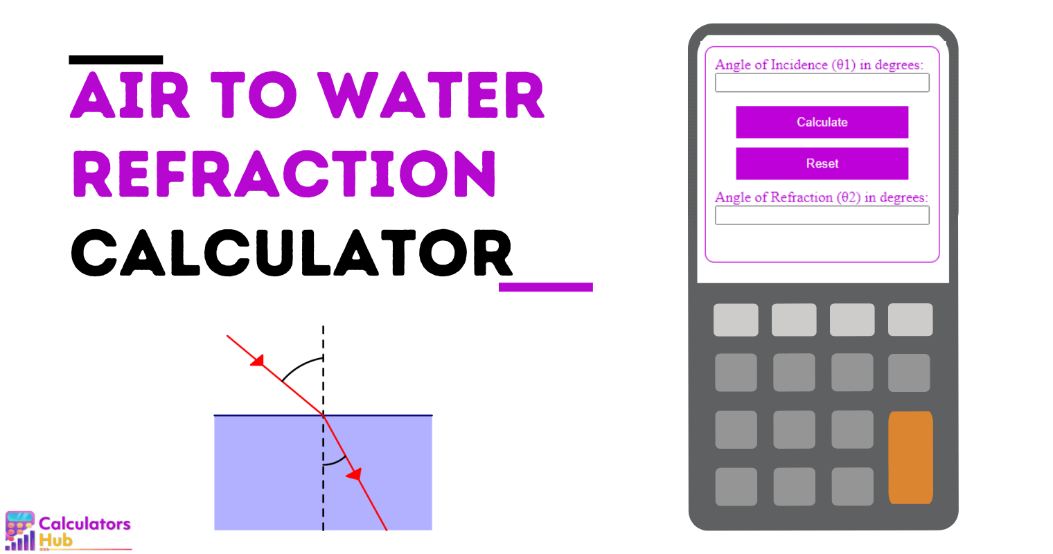 Air To Water Refraction Calculator