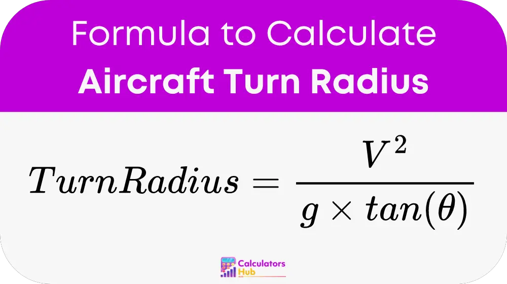 Aircraft Turn Radius