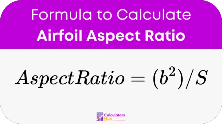 Airfoil Aspect Ratio Calculator