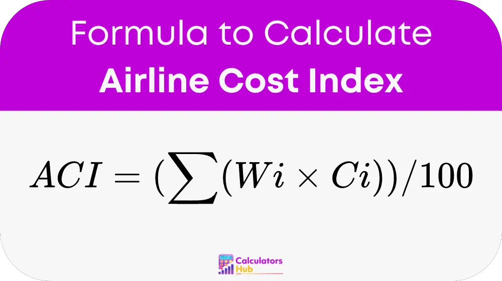 Airline Cost Index