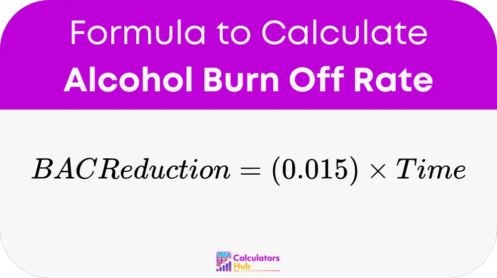 Alcohol Burn Off Rate