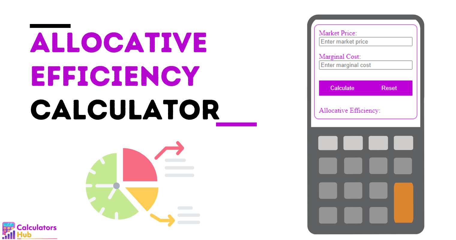 Allocative Efficiency Calculator