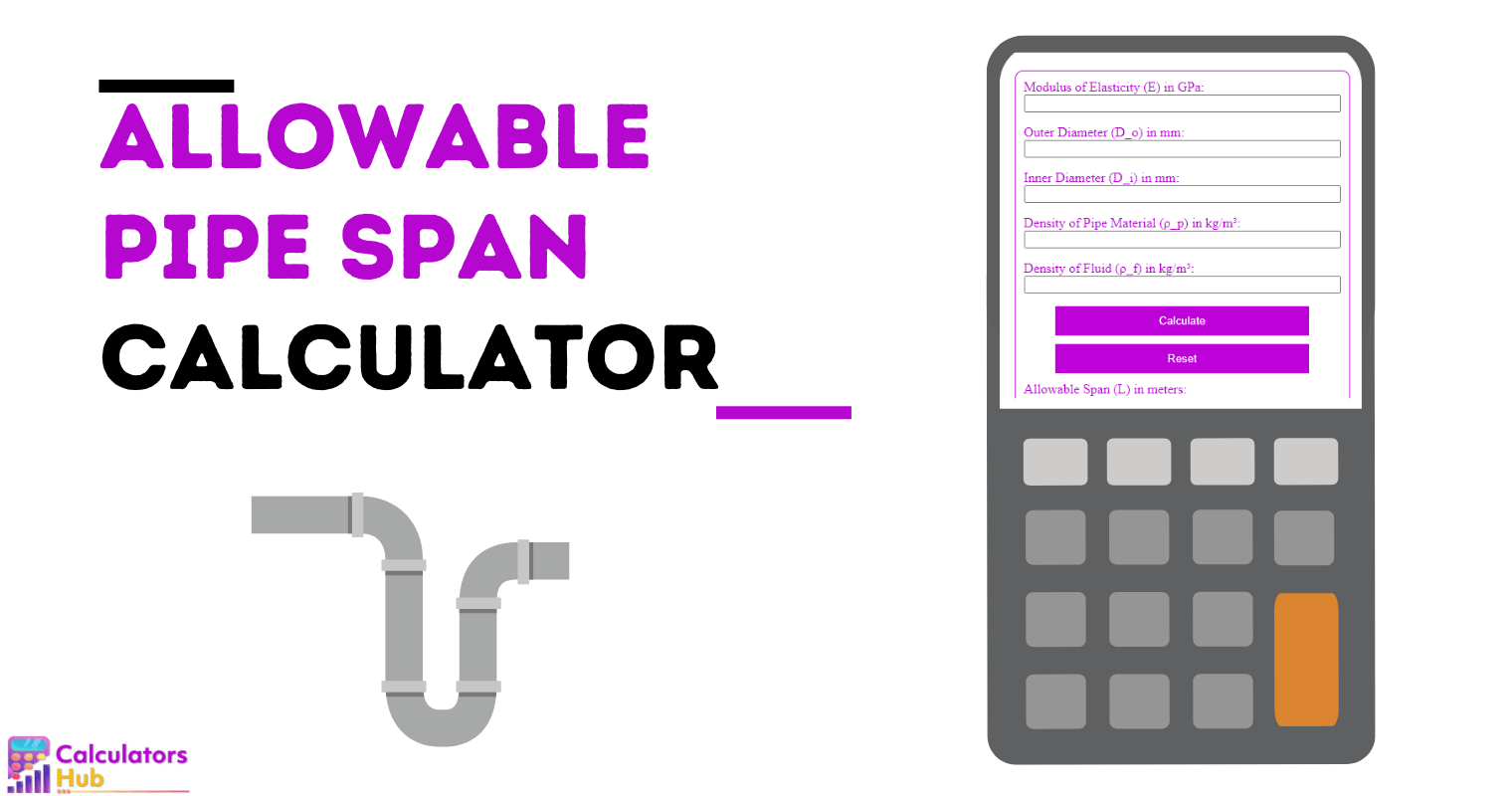 Allowable Pipe Span Calculator