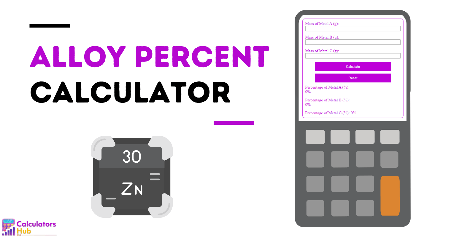 Alloy Percent Calculator