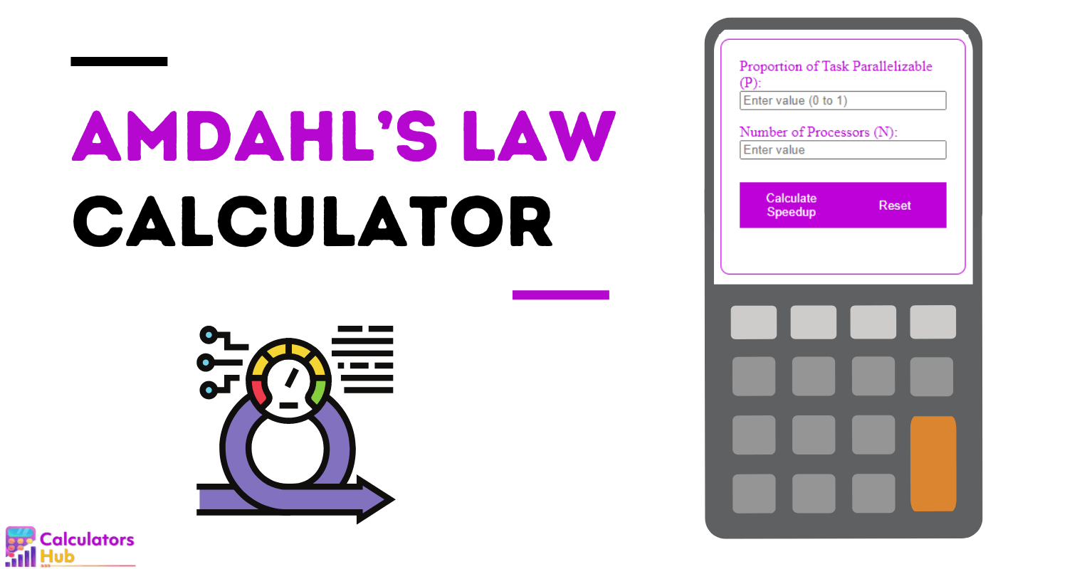 Amdahl’s Law Calculator