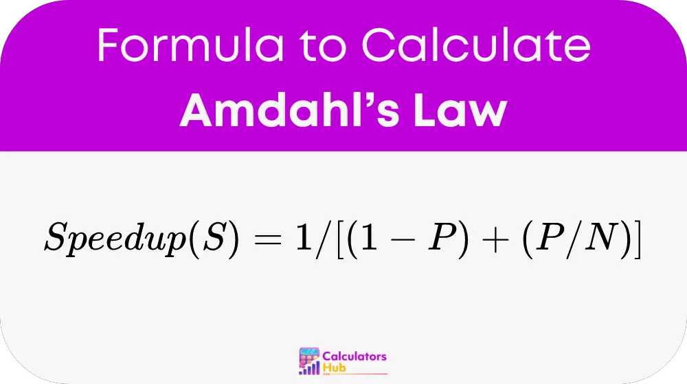Amdahl’s Law