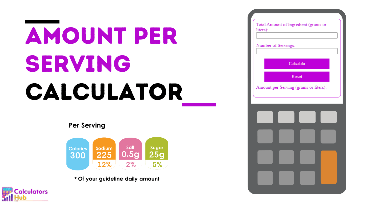 Amount Per Serving Calculator