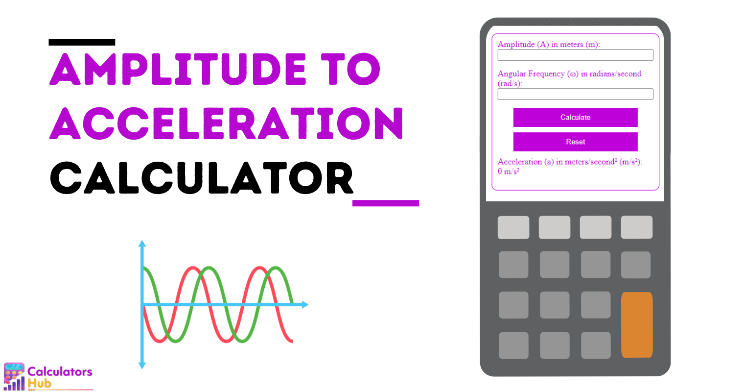 Amplitude to Acceleration Calculator
