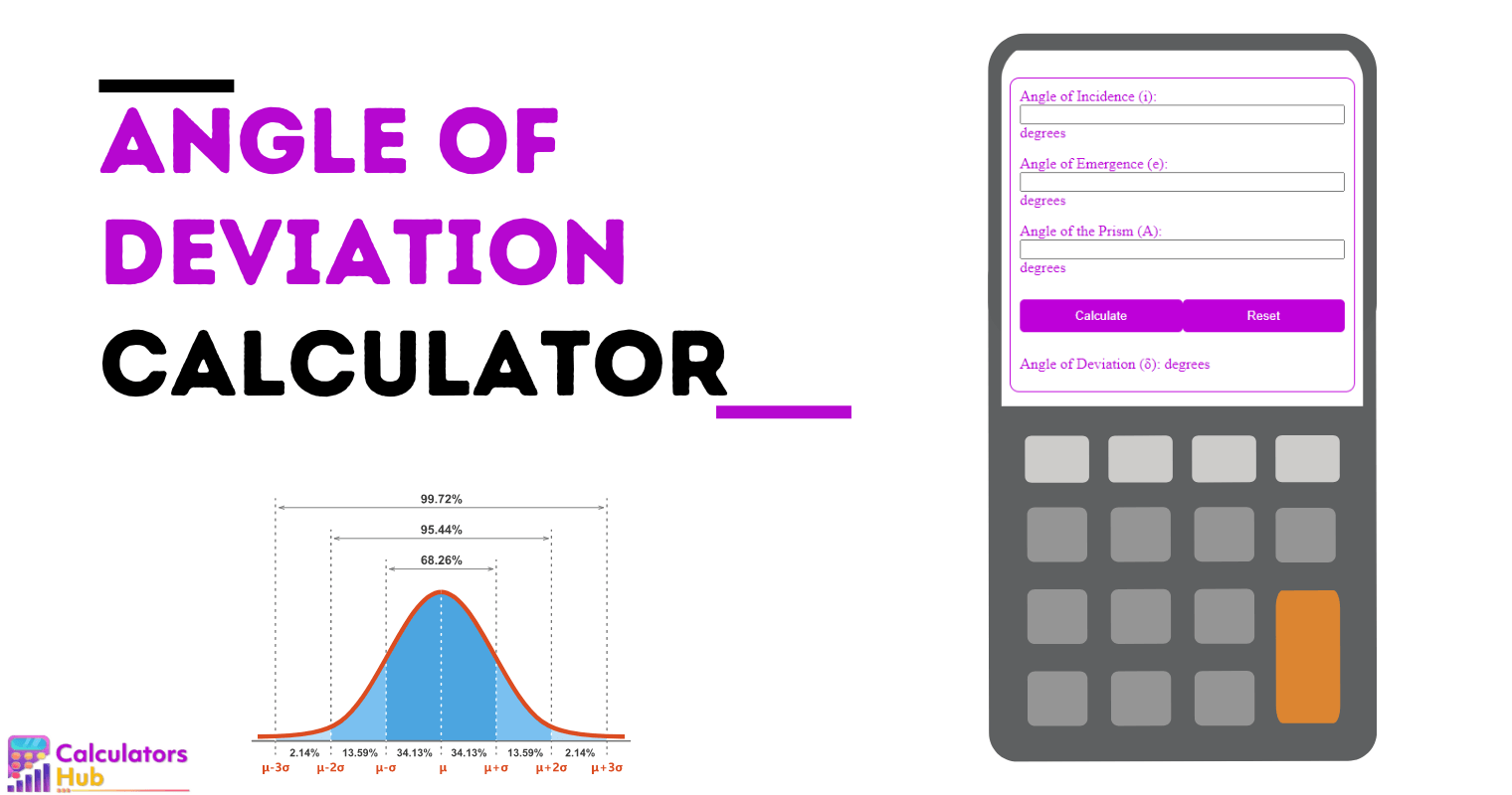 Angle Of Deviation Calculator